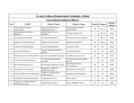 Chirala List of Selected Students in Phase-2