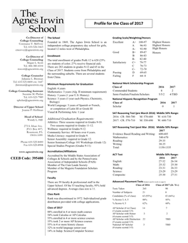 Profile for the Class of 2017