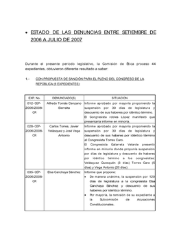 Estado De Las Denuncias Entre Setiembre De 2006 a Julio De 2007