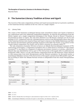 9 the Sumerian Literary Tradition at Emar and Ugarit