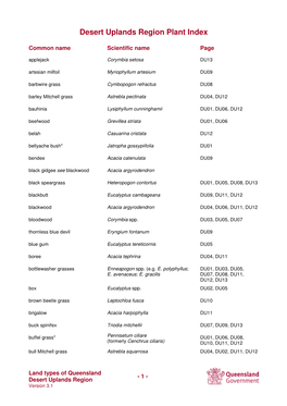 DU Desert Uplands Region Plant Index