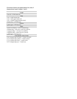 Selected Historic Agricultural Data Important to Environmental Quality in the United States, 1850–2010