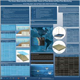 Ocean Observatories Initiative (OOI): Future of Time Series and Real-Time Monitoring