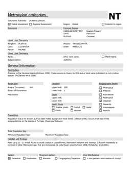 Metroxylon Amicarum NT Taxonomic Authority: (H.Wendl.) Hook.F