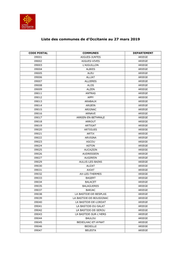 Liste Des Communes De D'occitanie Au 27 Mars 2019