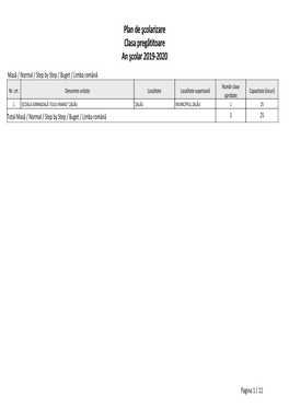 Plan De Şcolarizare Clasa Pregătitoare an Şcolar 2019-2020