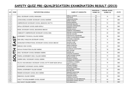 Quizresult2013.Pdf