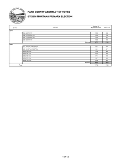 Park County Abstract of Votes 6/7/2016 Montana Primary Election