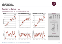 FTSE Factsheet