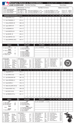 Washington Nationals Vs. Oakland Athletics Sunday, May 11, 2014 W 1:05 P.M