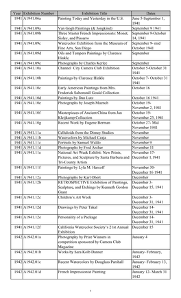 Year Exhibition Number Exhibition Title Dates 1941 A1941.06A Painting Today and Yesterday in the U.S