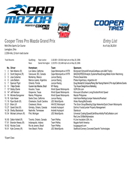 Pro Mazda Mid-Ohio Entry List