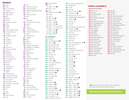 Newberry Channel Guide