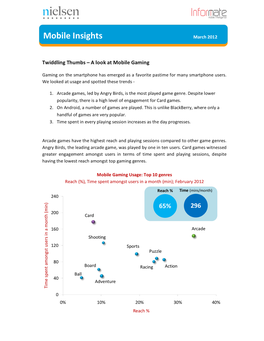 Mobile Insights