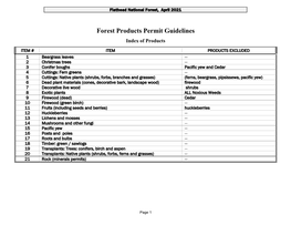 Forest Products Permit Guidelines Index of Products
