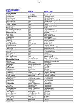 National Distribution Lists of Media for the "Help"