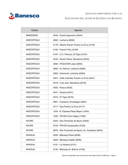 Agencias Disponibles Para Las Elecciones Del Auditor Externo De Banesco
