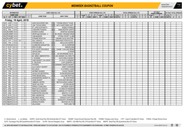 Midweek Basketball Coupon 16/04/2019 09:27 1 / 1