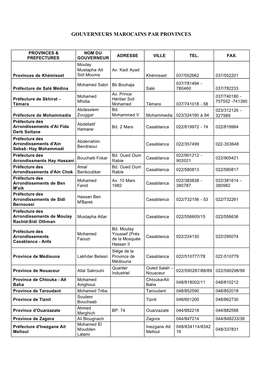 Gouverneurs Marocains Par Provinces