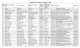 Registration of Advocate Clerks of District Court Pilibhit for 2020