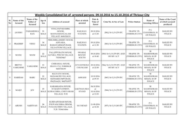 Weekly Consolidated List of Arrested Persons 09.10.2016 to 15.10.2016 of Thrissur City Name of the Date & Name of the Court Sl