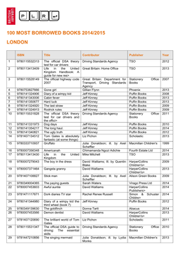 100 Most Borrowed Books 2014/2015 London