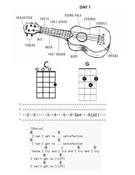 Ukulele Class Handouts