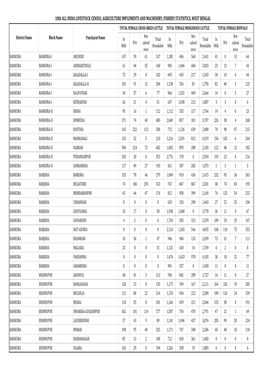 GP-Wise Breedable Cattle