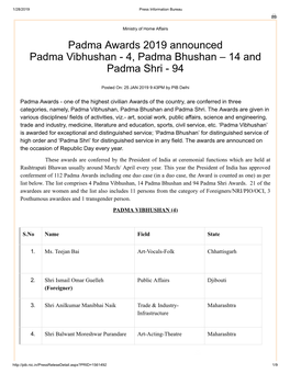 Padma Awards 2019 Announced Padma Vibhushan - 4, Padma Bhushan – 14 and Padma Shri - 94