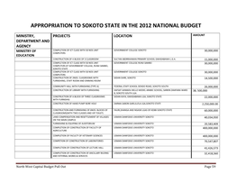 Appropriation to Sokoto State in the 2012 National Budget