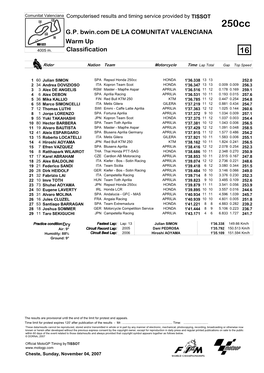 R Practice CLASSIFICATION