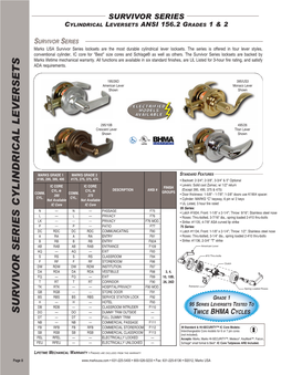 Survivor SERIES Marks USA Survivor Series Locksets Are the Most Durable Cylindrical Lever Locksets