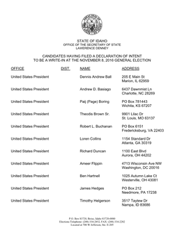 State of Idaho Candidates Having Filed a Declaration