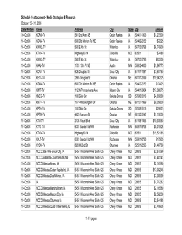 Schedule G Attachment