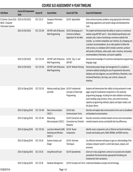 Course Slo Assessment 4-Year Timeline