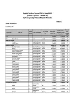 Reporting Module Q3 200506 Municipal