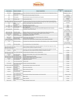 7/9/2013 Prairie City Bakery Product Shelf Life
