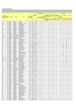 AIR10 Public Domain Version Part 4 Table 40