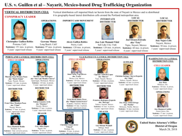 U.S. V. Guillen Et Al – Nayarit, Mexico-Based Drug Trafficking Organization