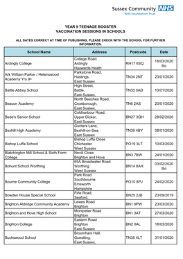 School Name Address Postcode Date Ardingly College College Road