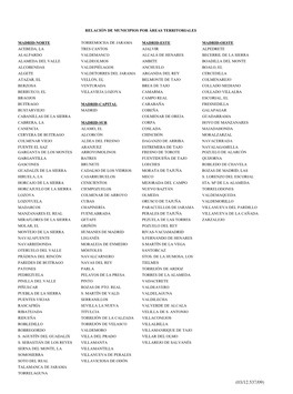 Listado De Las Direcciones De Área Territorial Por Municipios