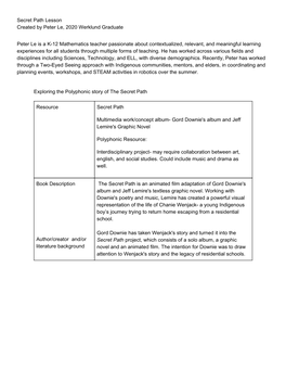 Exploring the Polyphonic Story of the Secret Path Grades 7-9 Lesson