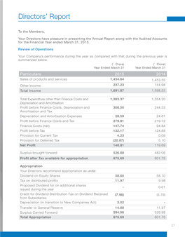 Directors' Report