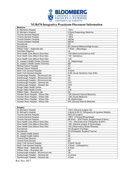 NUR470 Integrative Practicum Placement Information Medicine St