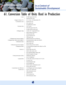 61. Conversion Table of Units Used in Production