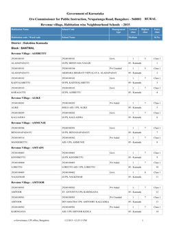 Government of Karnataka Revenue Village, Habitation Wise Neighbourhood Schools