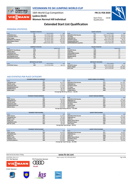 Extended Start List Qualification