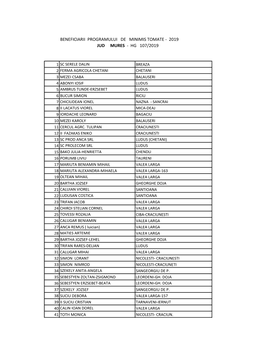 Beneficiarii Programului De Minimis Tomate - 2019 Jud Mures - Hg 107/2019