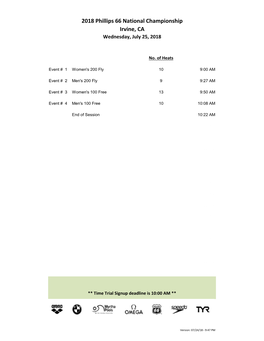 Wed Prelims Heat Sheet-Nationals 2018