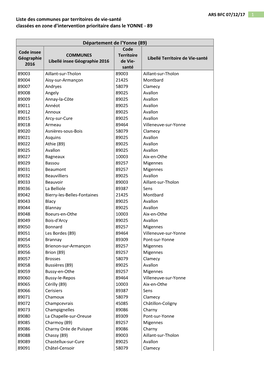 Liste Des Communes Par Territoires De Vie-Santé Classées En Zone D'intervention Prioritaire Dans Le YONNE - 89